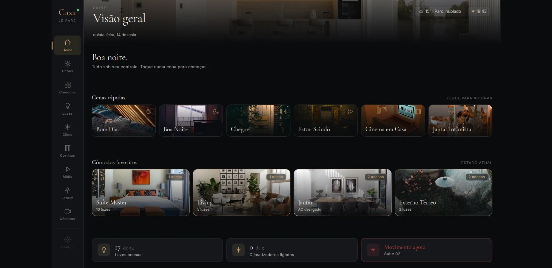 Casa Le Parc control dashboard